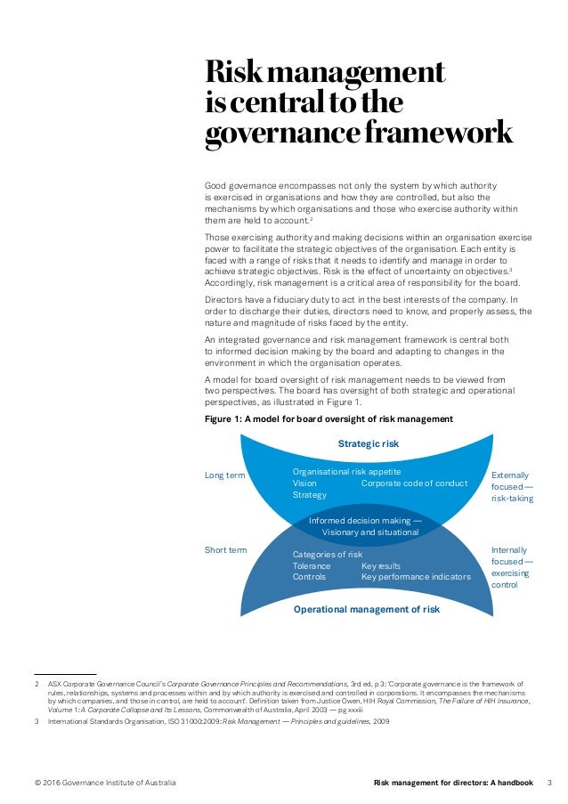 governance institute of australia review