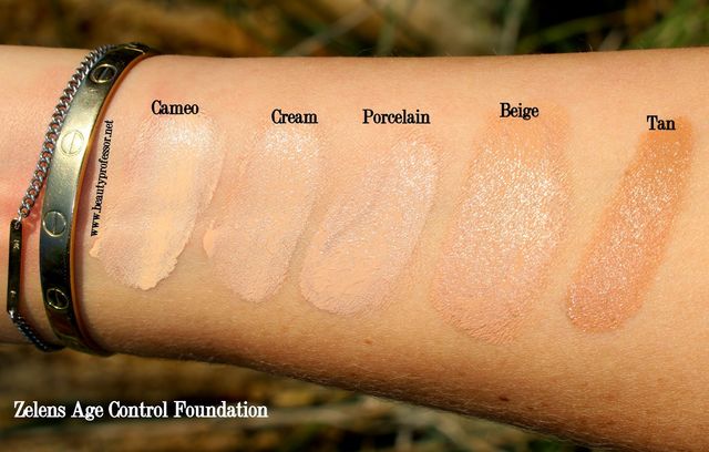 zelens age control foundation review